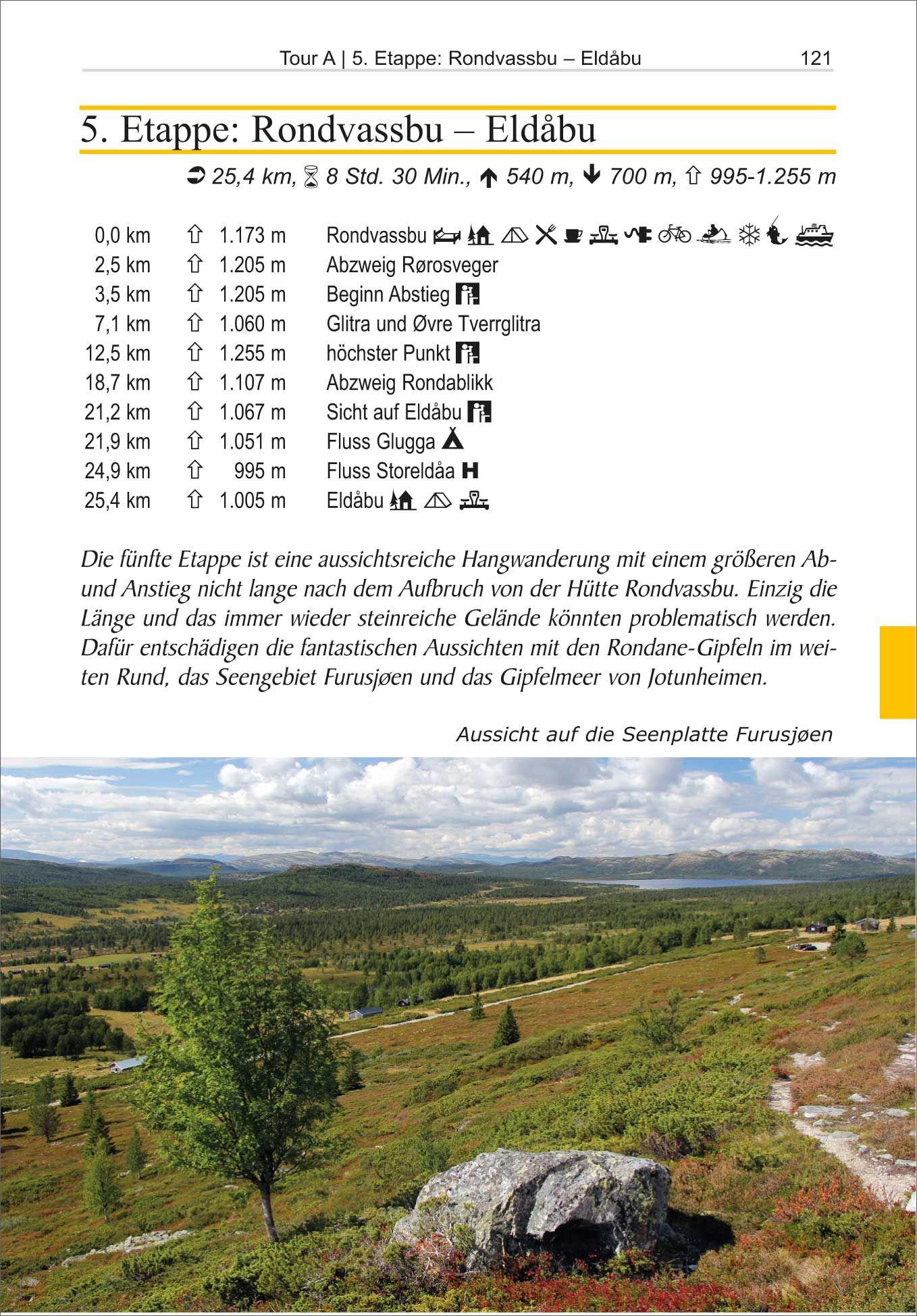 Beispielinhalt (Bild) Norwegen: Rondane