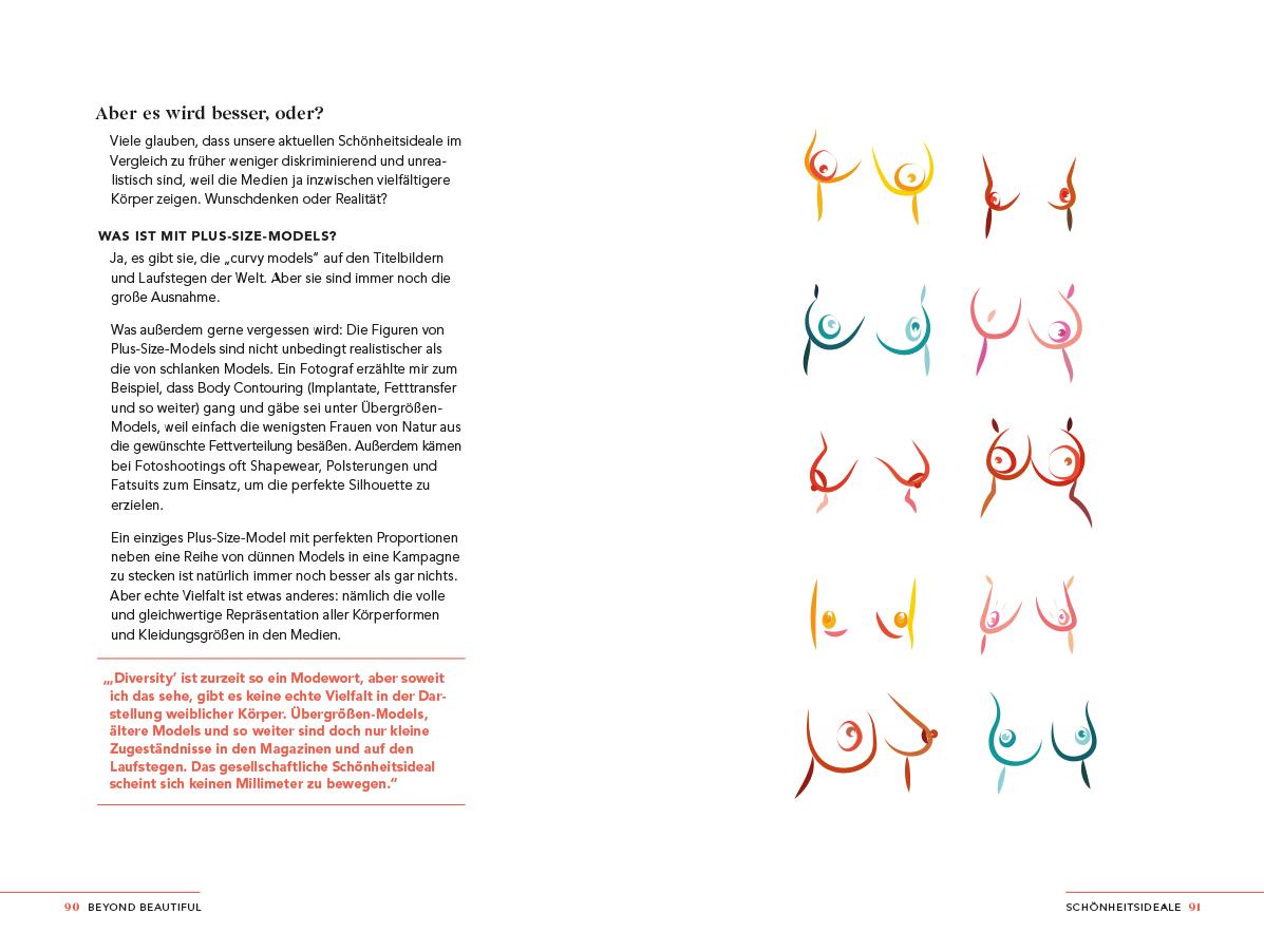 Beispielinhalt (Bild) Beyond Beautiful