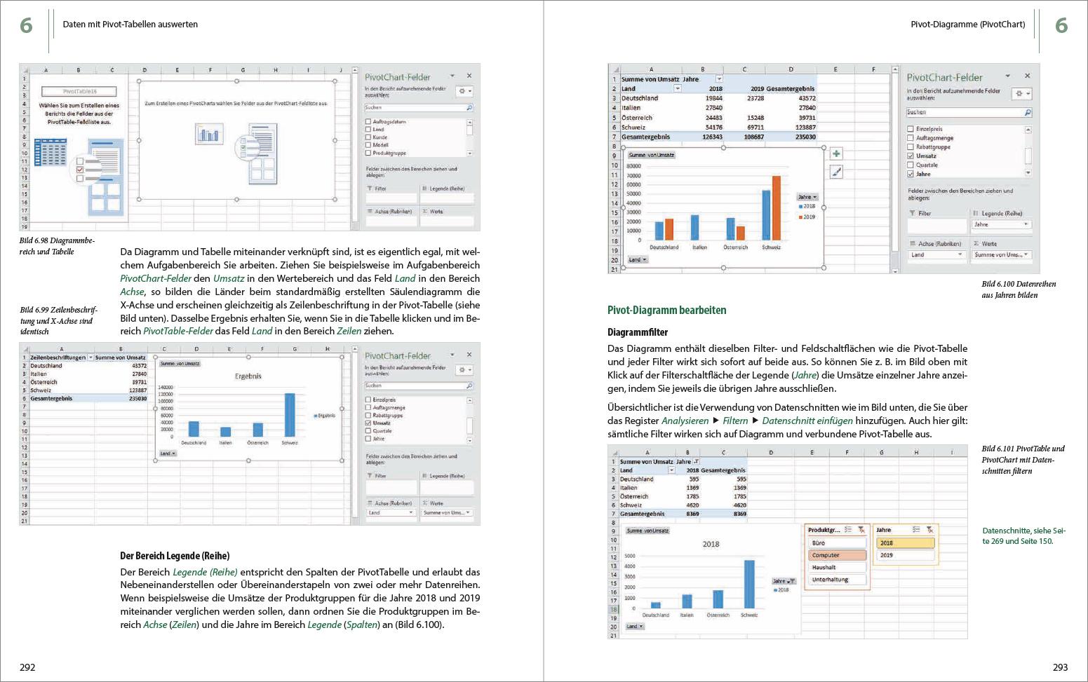 Beispielinhalt (Bild) Excel 2019 - Stufe 2: Aufbauwissen