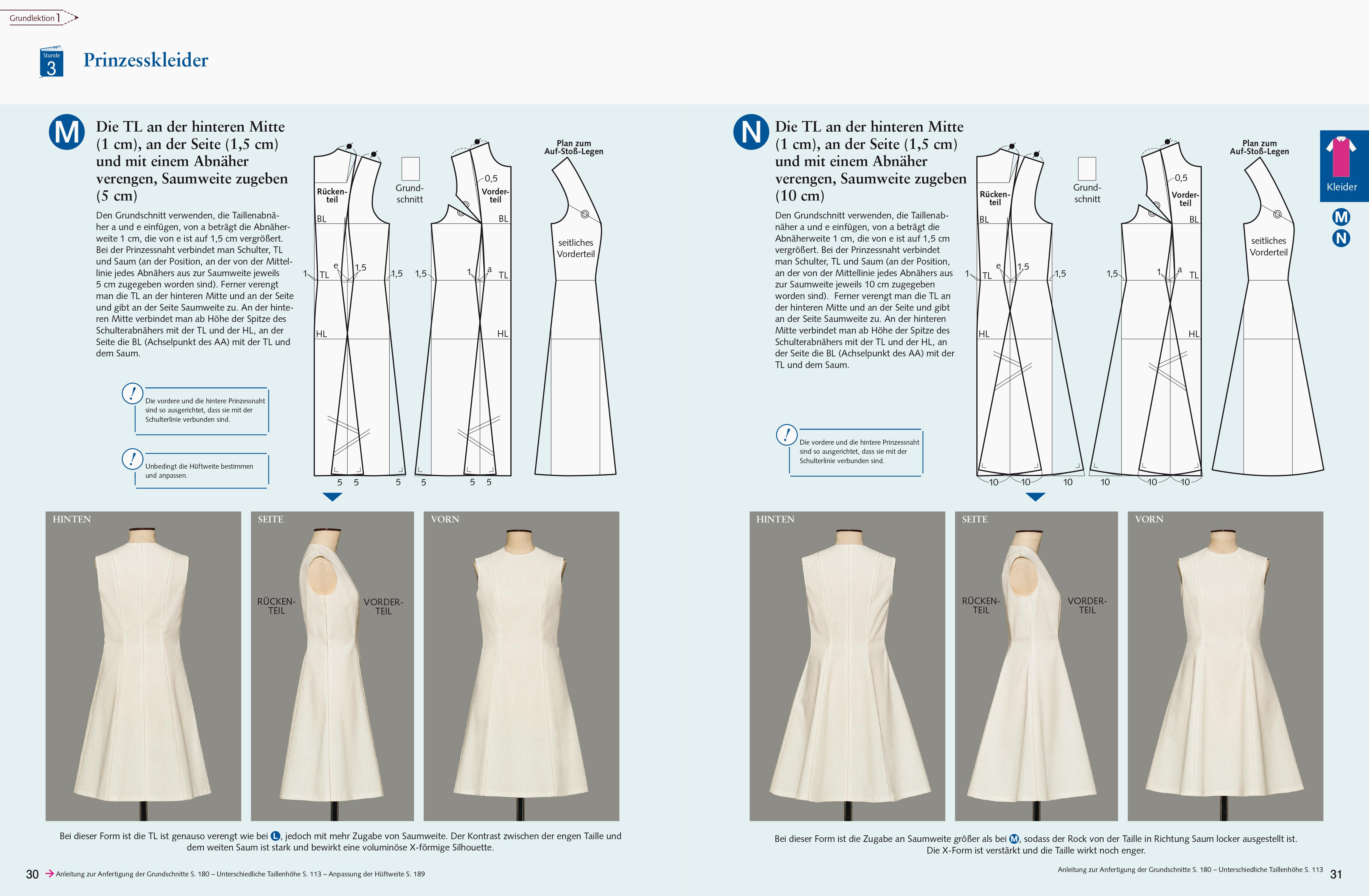 Beispielinhalt (Bild) Kleid-Grundschnittvariationen