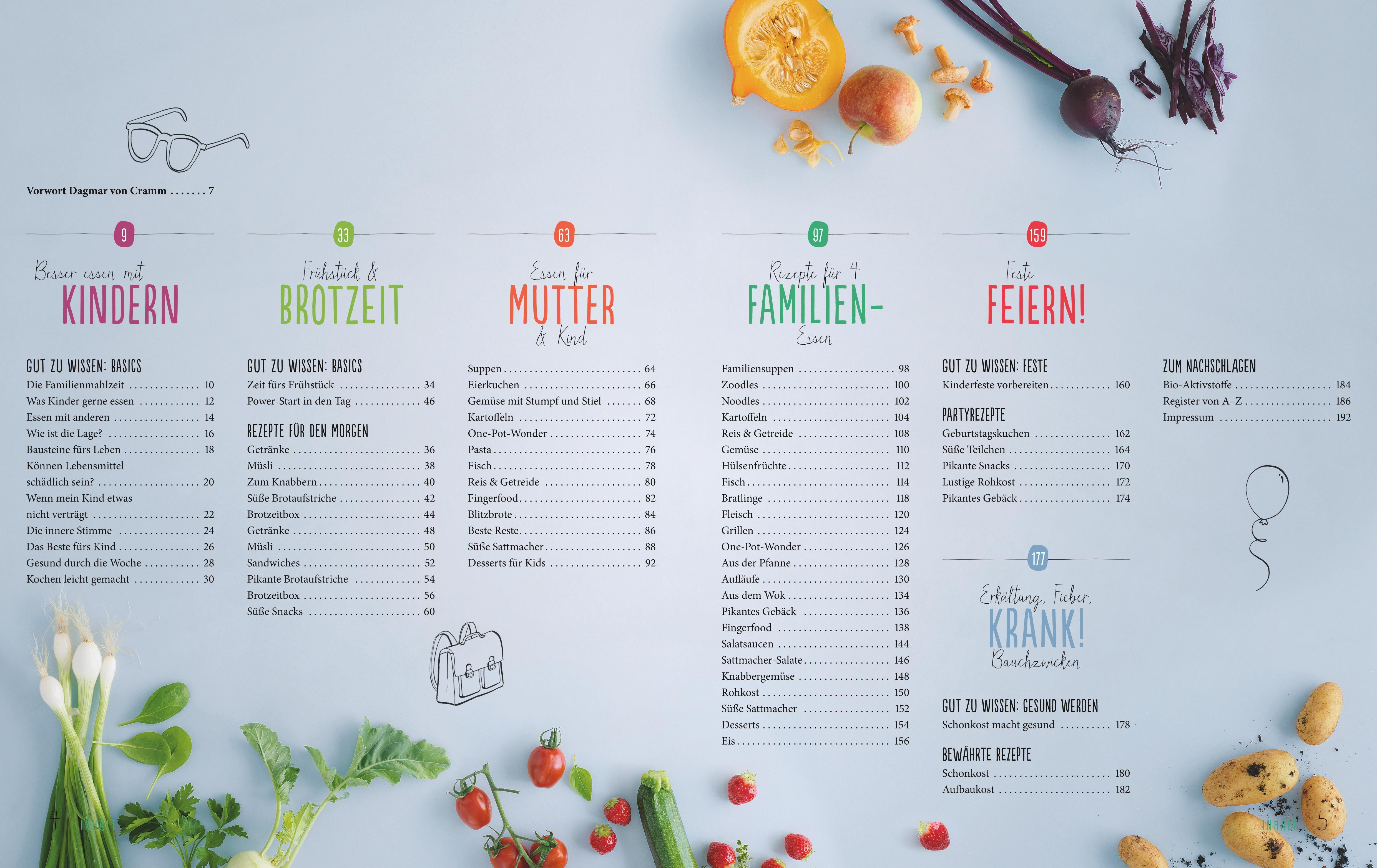 Beispielinhalt (Bild) Kochen für Kinder