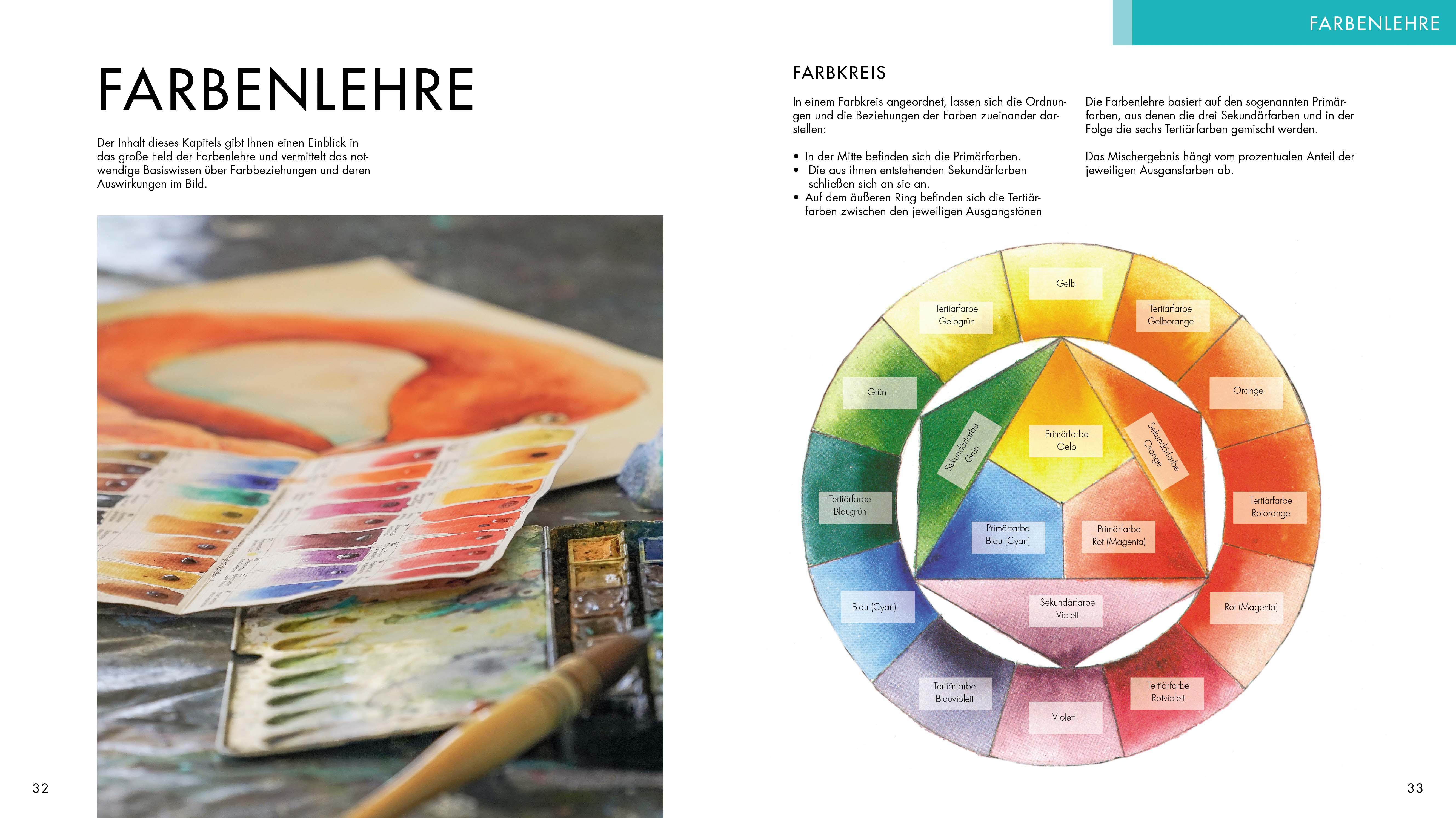 Beispielinhalt (Bild) Das neue Aquarell-Praxis-Buch