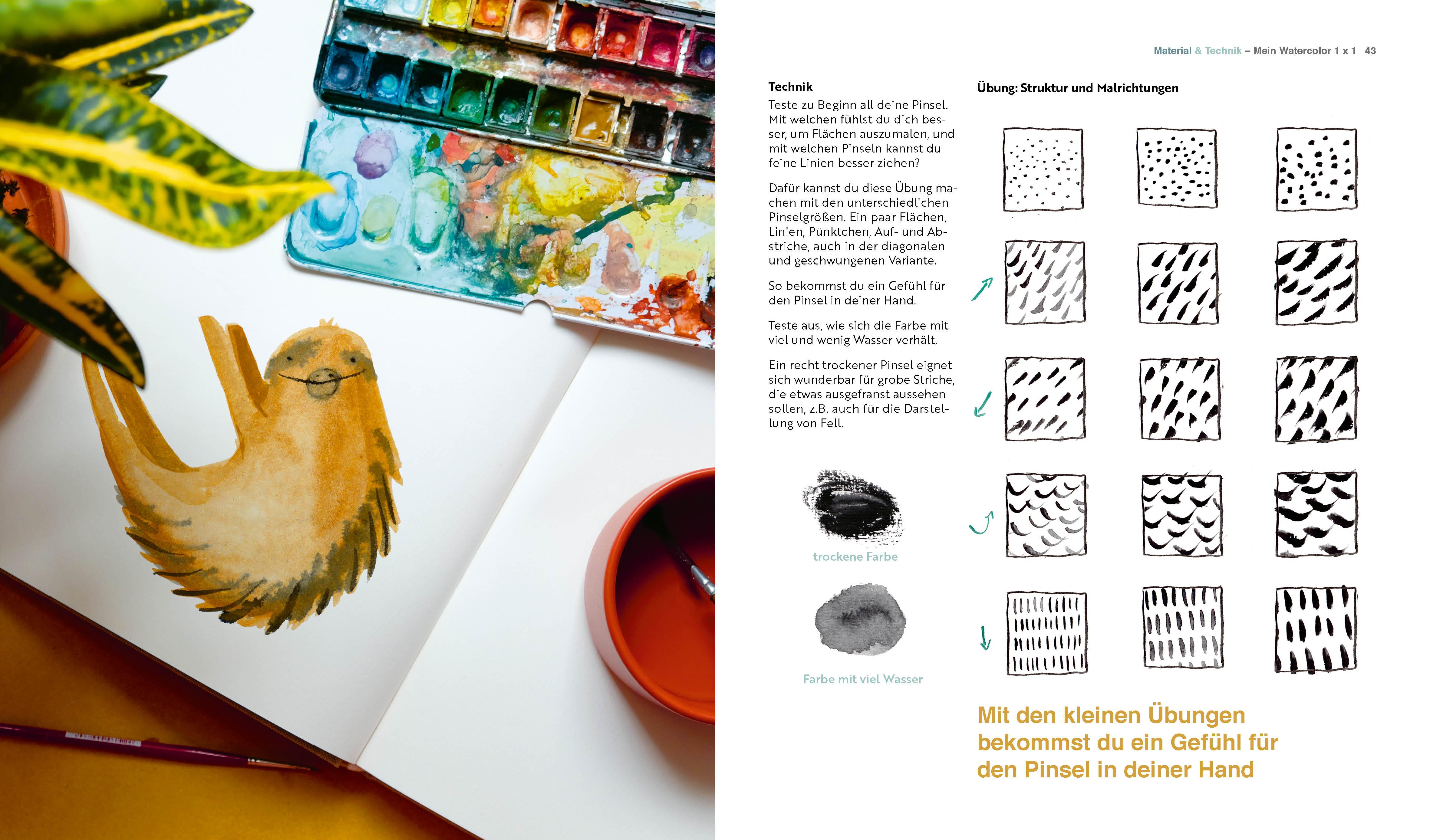 Beispielinhalt (Bild) Watercolor-Tiere