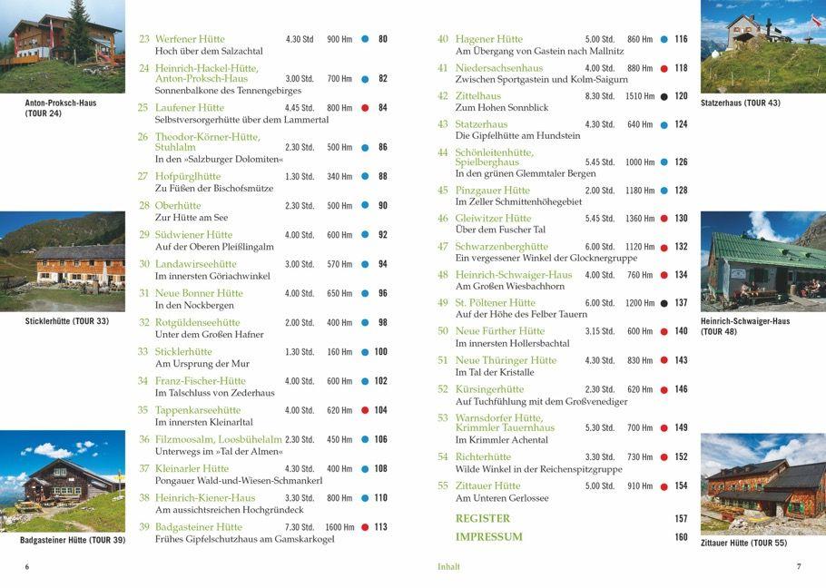 Beispielinhalt (Bild) Hüttenziele Berchtesgadener und Salzburger Land