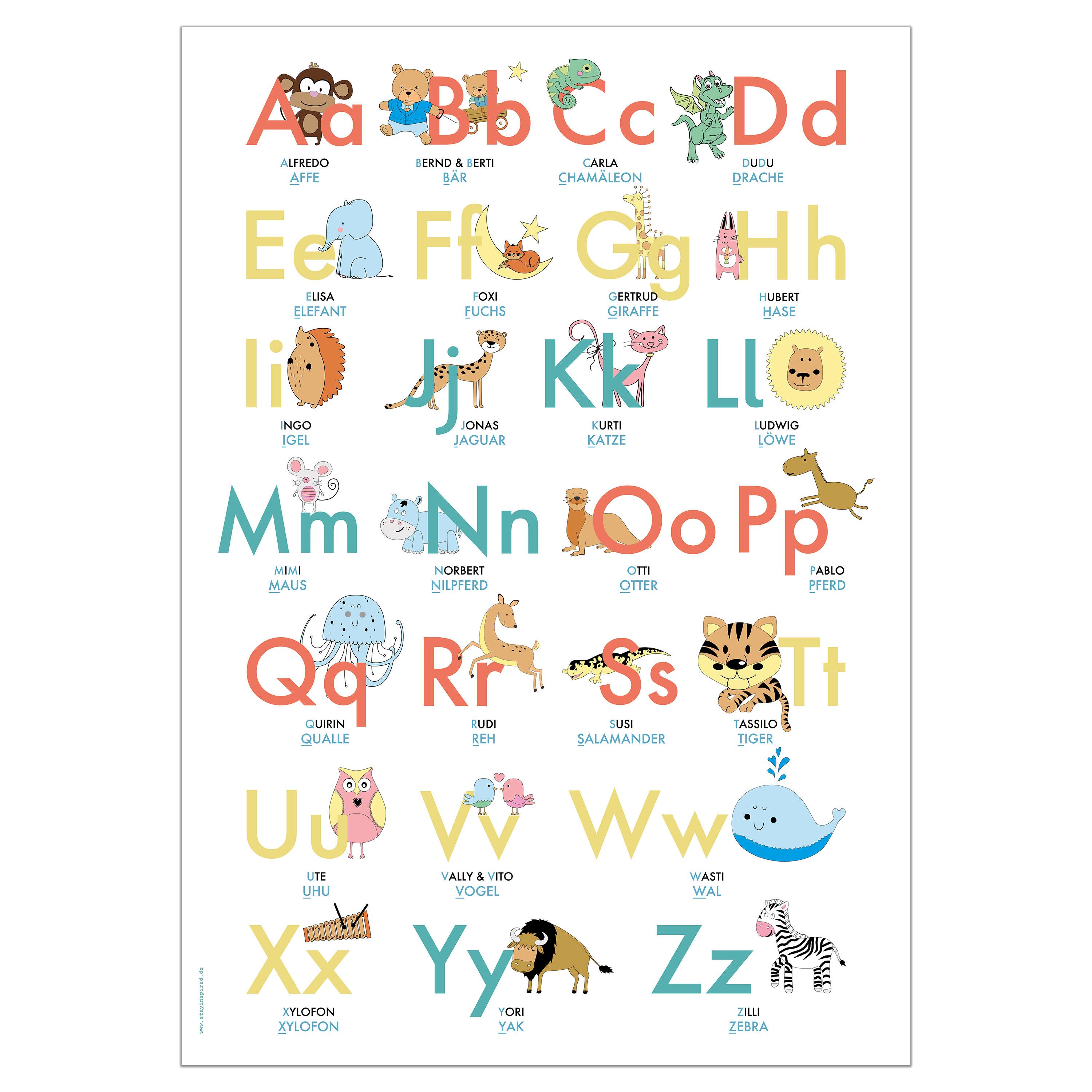 Vorderes Coverbild ABC Poster 70,7x100 cm.  Alphabet spielerisch mit Tieren lernen | Das ABC-Lernposter mit Groß- und Kleinbuchstaben |