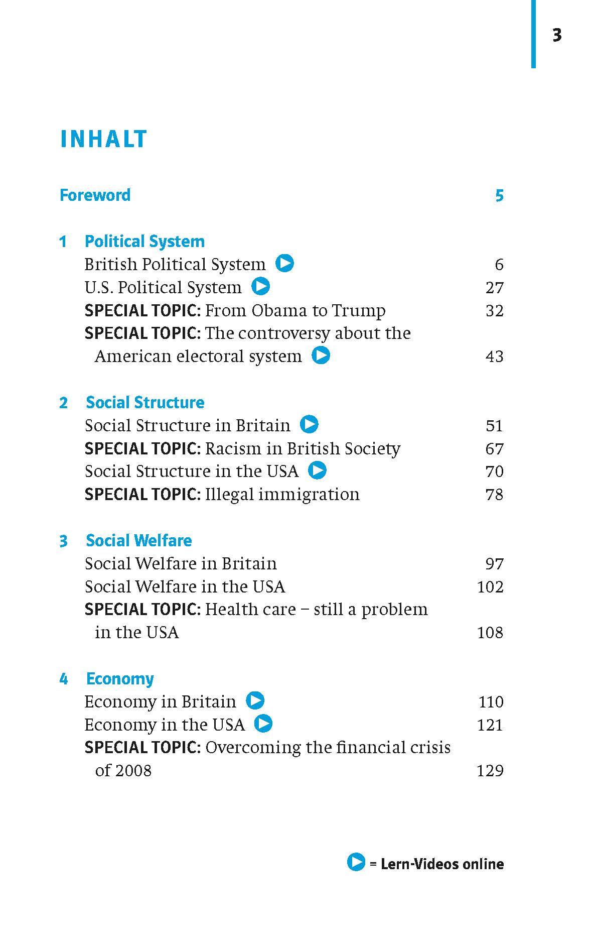 Beispielinhalt (Bild) Kompakt-Wissen Englisch Landeskunde
