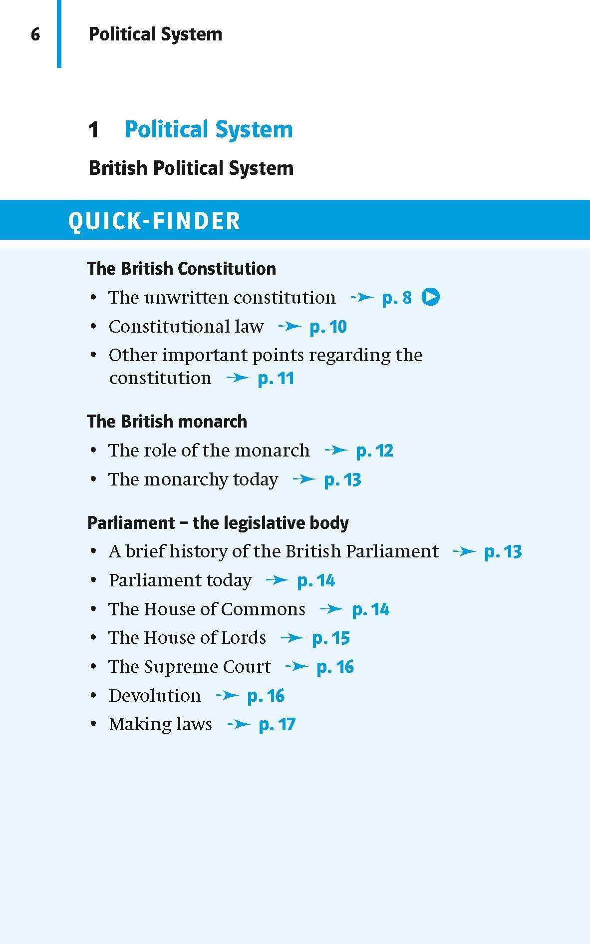 Beispielinhalt (Bild) Kompakt-Wissen Englisch Landeskunde