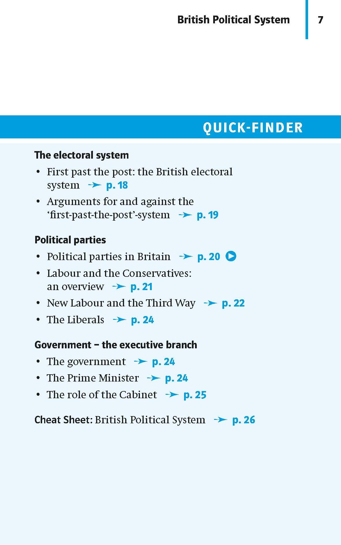 Beispielinhalt (Bild) Kompakt-Wissen Englisch Landeskunde