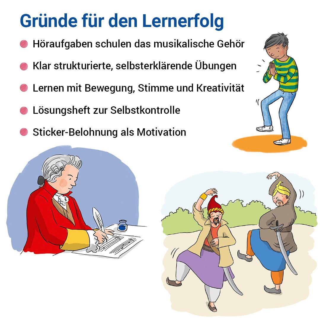 Beispielinhalt (Bild) Das Übungsheft Musik 3/4