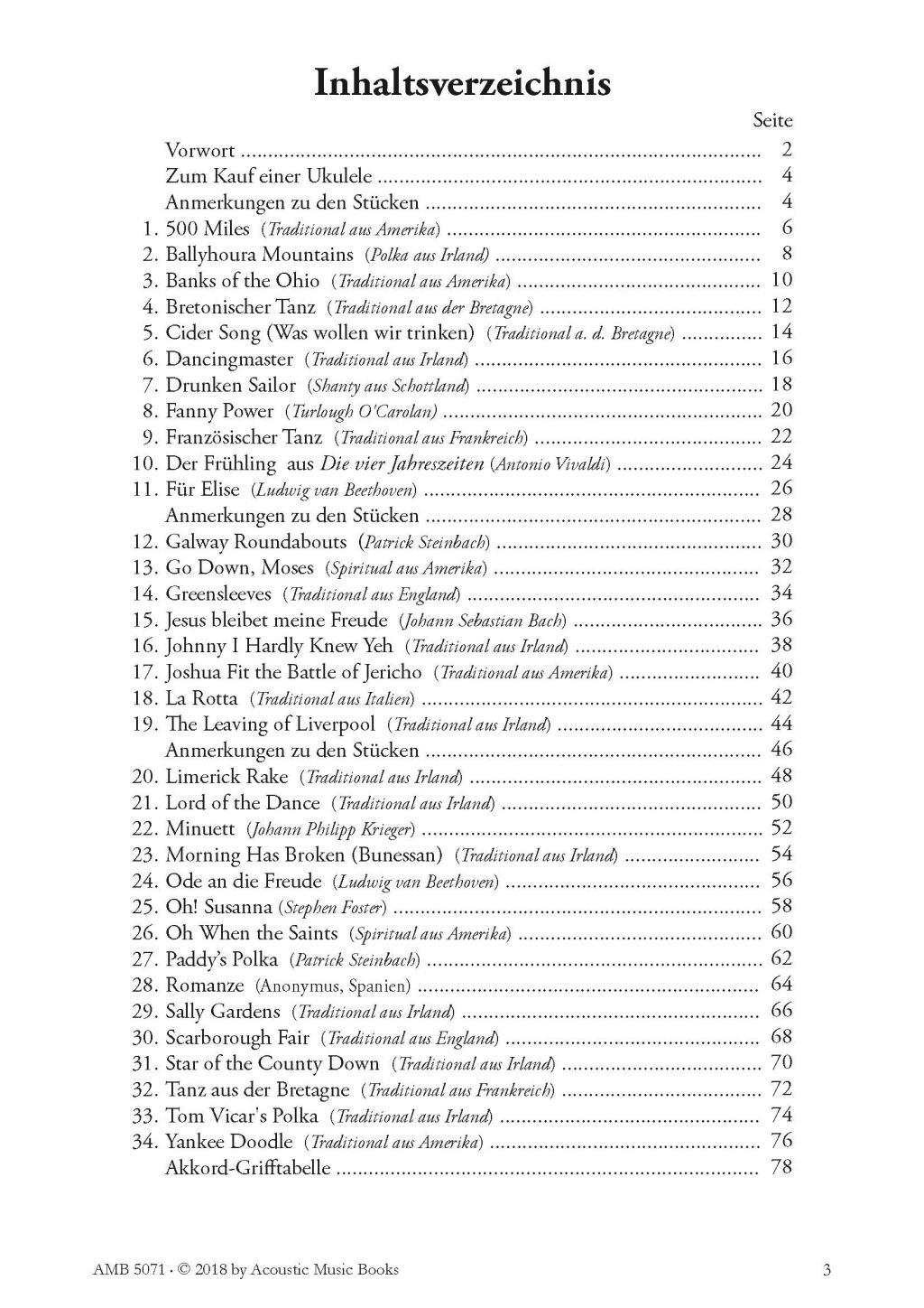 Beispielinhalt (Bild) Ukulele Melody-Chord-Concept