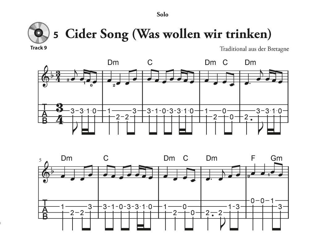 Beispielinhalt (Bild) Ukulele Melody-Chord-Concept