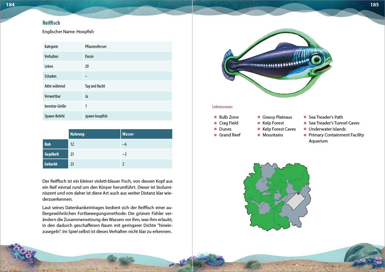 Beispielinhalt (Bild) Das inoffizielle Handbuch zu Subnautica