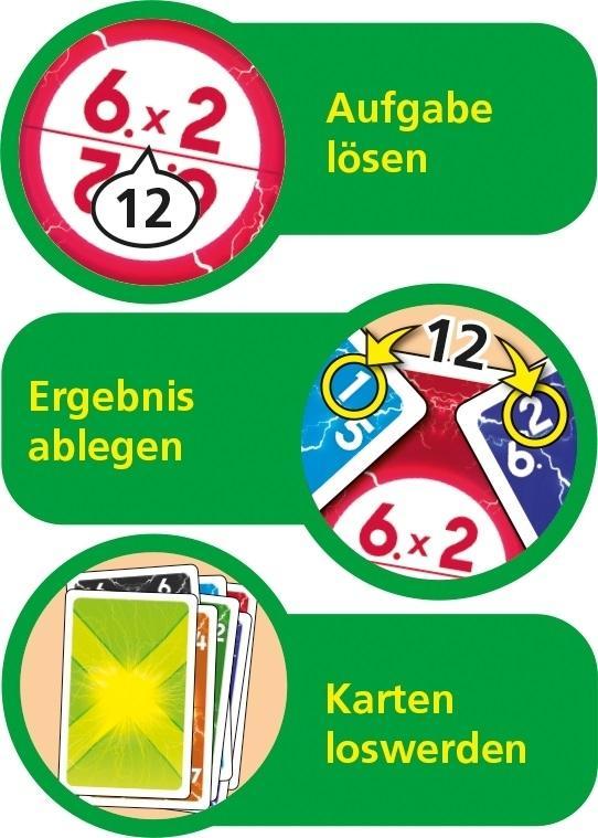 Beispielinhalt (Bild) Hochspannung