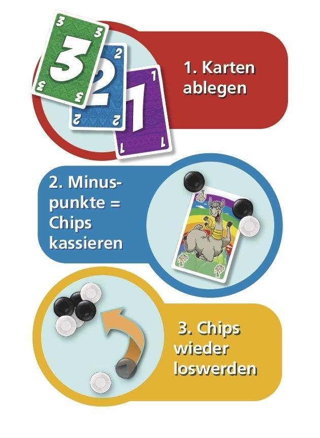 Beispielinhalt (Bild) LAMA