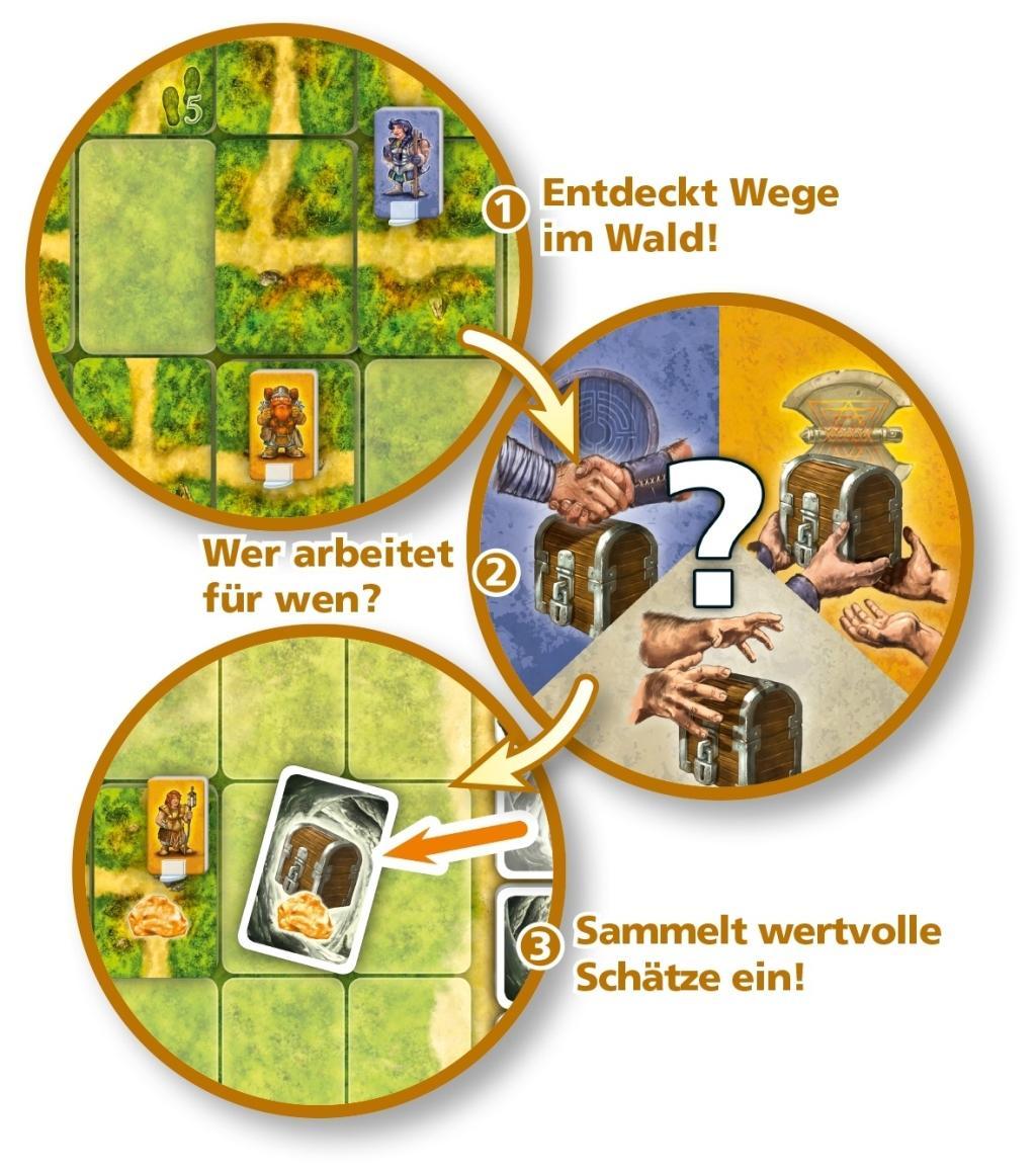 Beispielinhalt (Bild) Saboteur - The Lost Mines