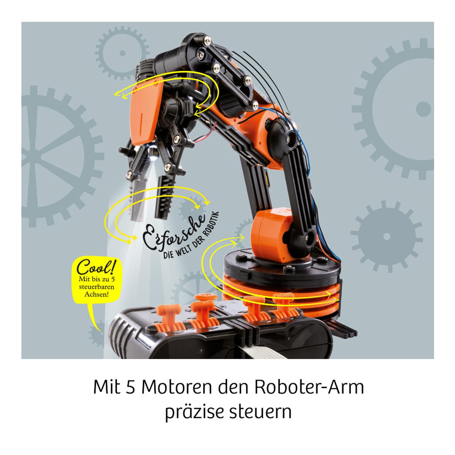 Beispielinhalt (Bild) Roboter-Arm (drei Fragezeichen)