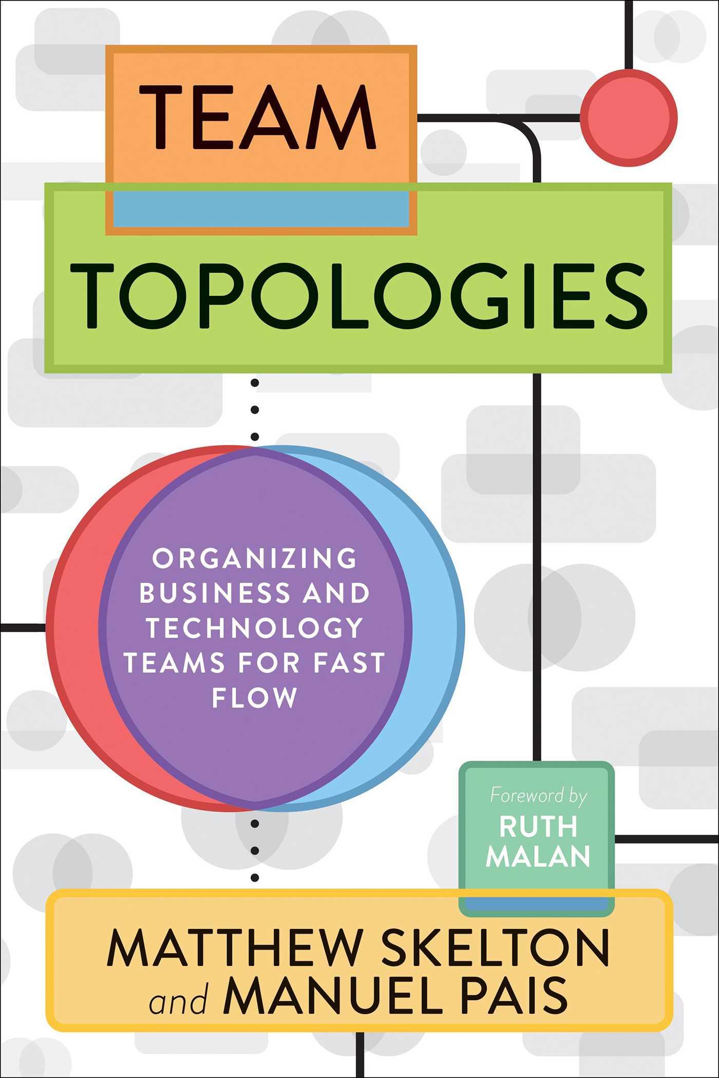 Vorderes Coverbild Team Topologies