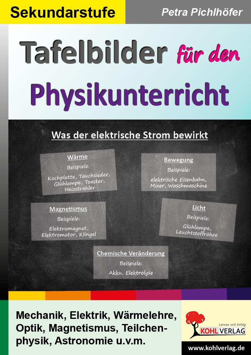 Vorderes Coverbild Tafelbilder für den Physikunterricht