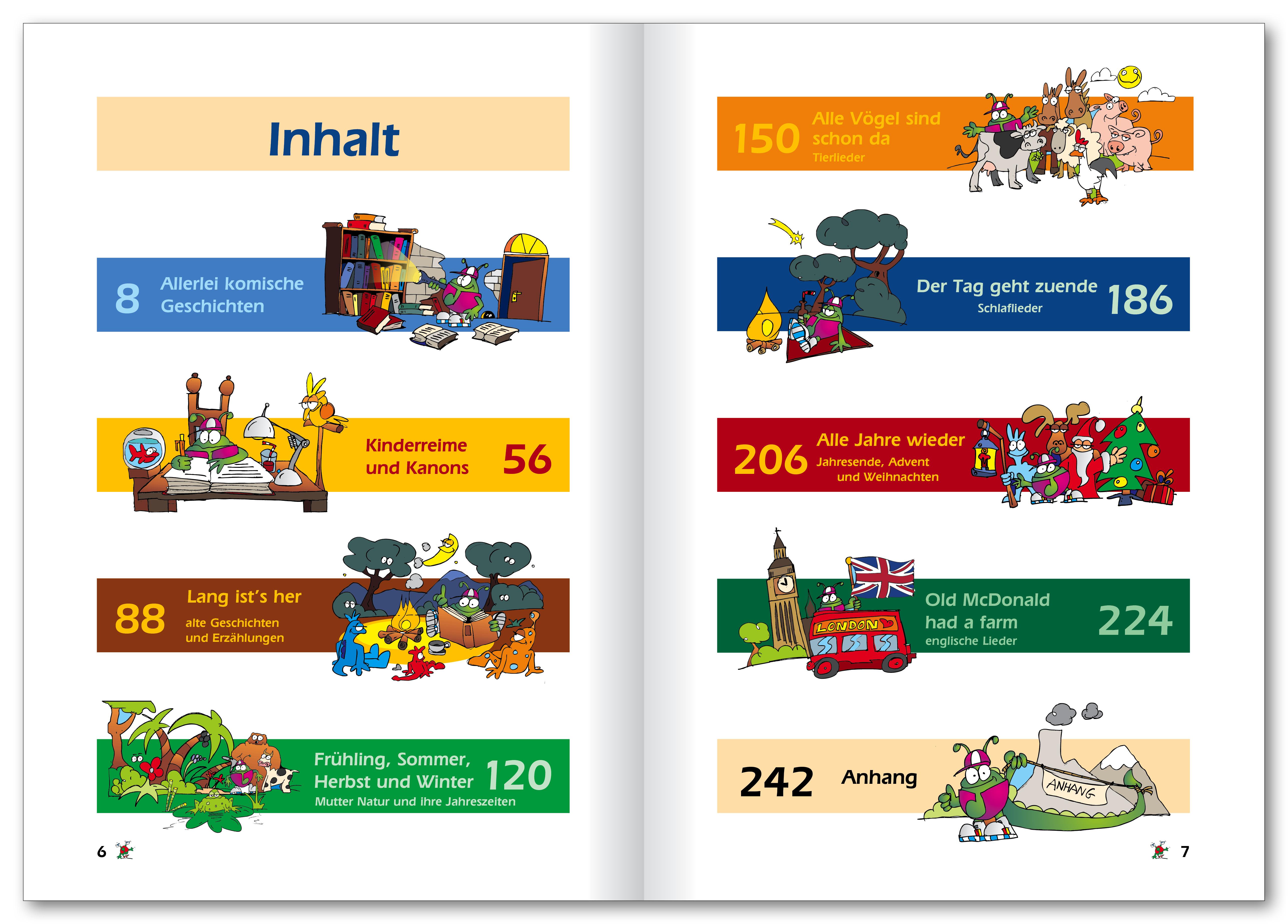 Beispielinhalt (Bild) Voggy's Kinderliederbuch