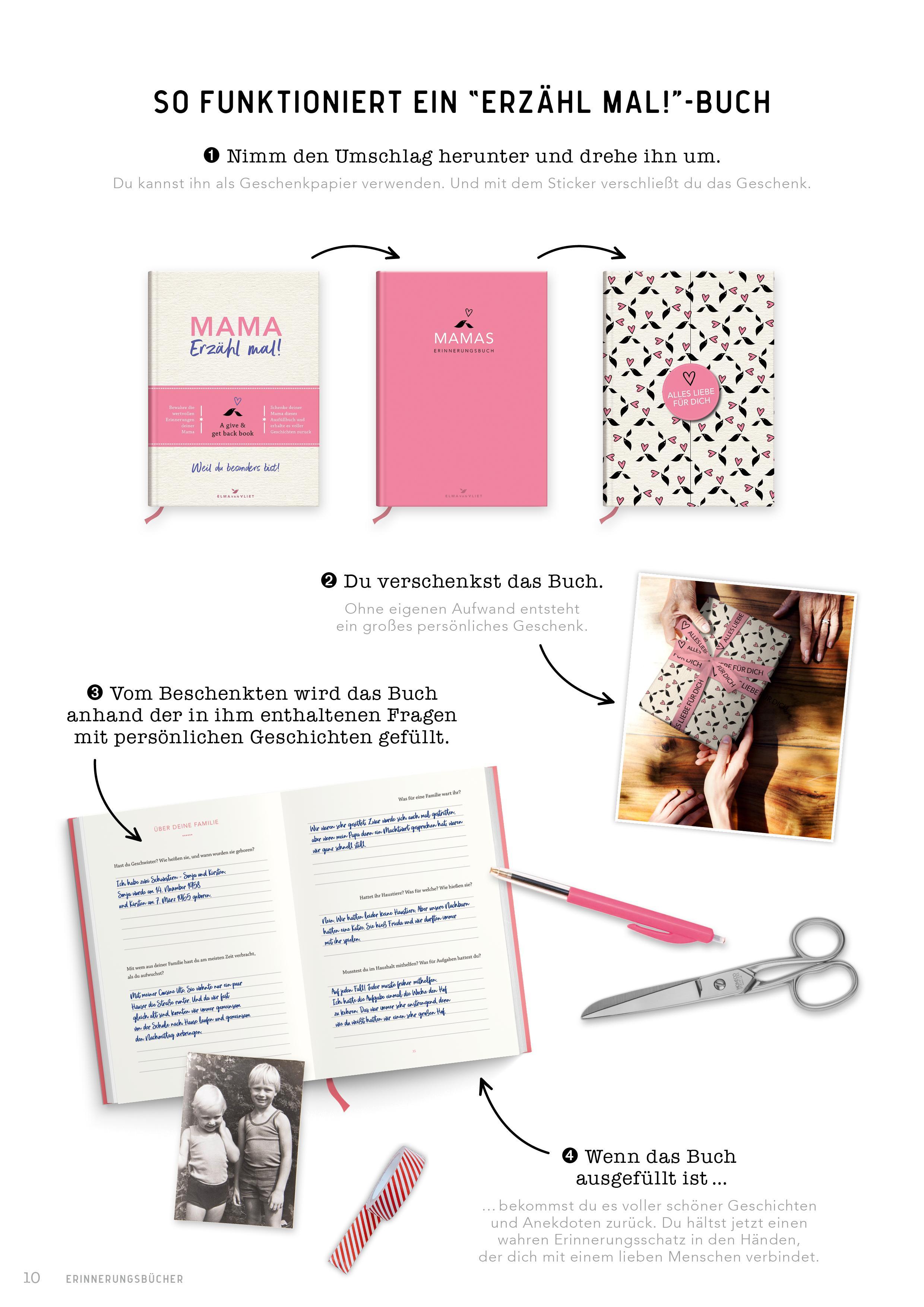 Beispielinhalt (Bild) Oma, erzähl mal! | Elma van Vliet