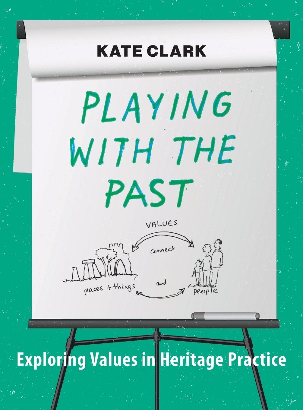 Vorderes Coverbild Playing with the Past