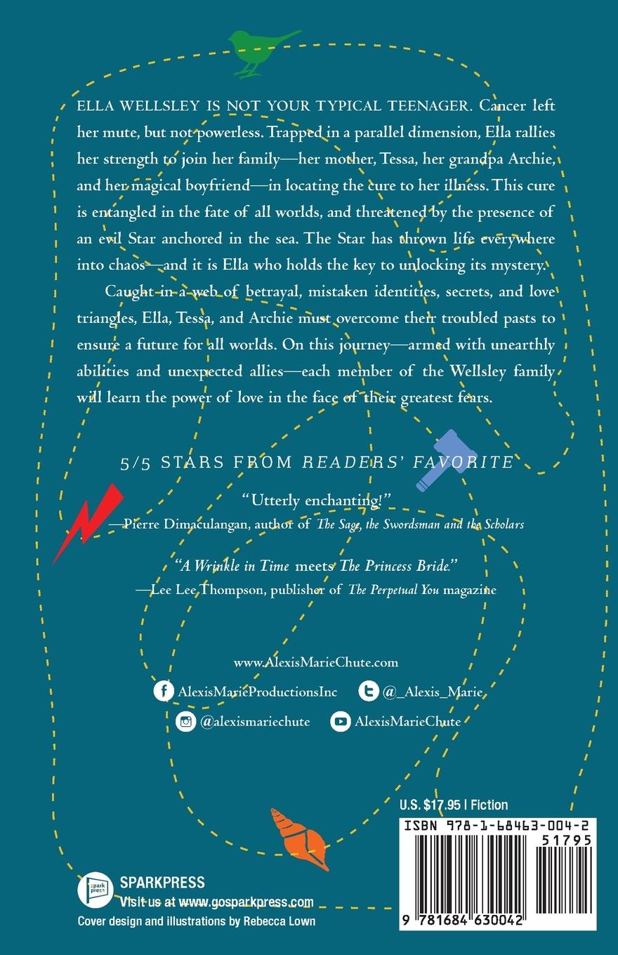 Rückseitencover Below the Moon