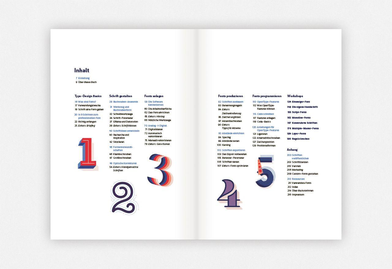 Beispielinhalt (Bild) Making Fonts!