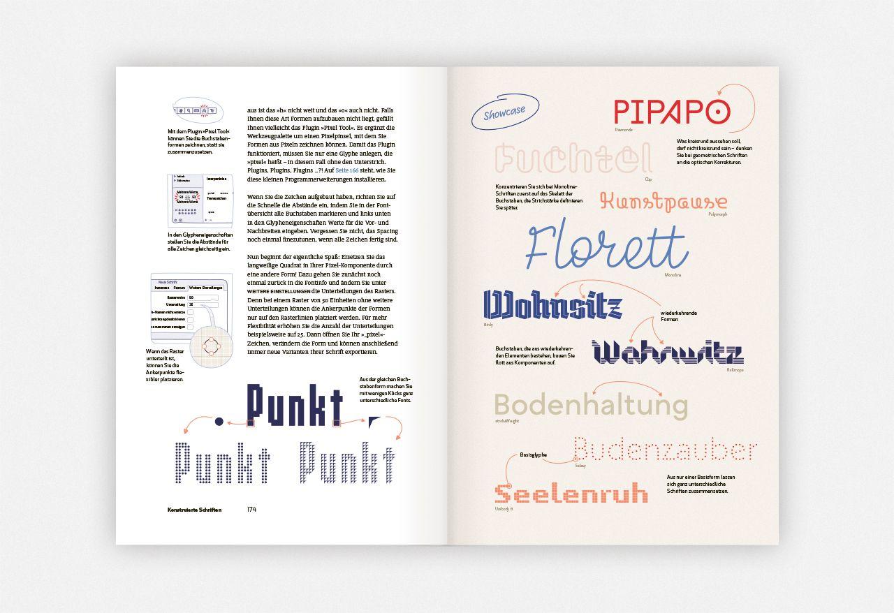 Beispielinhalt (Bild) Making Fonts!