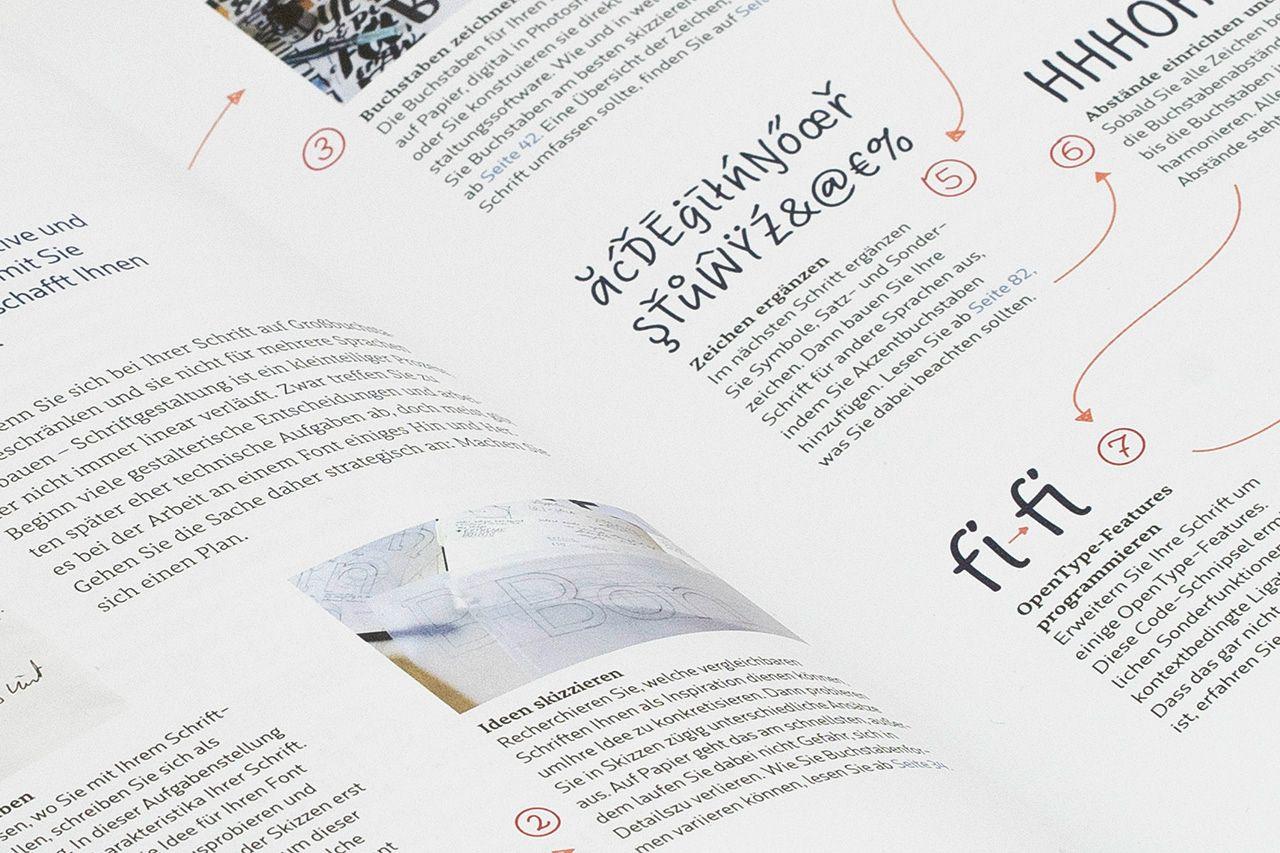 Beispielinhalt (Bild) Making Fonts!