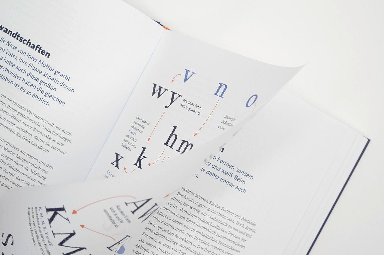 Beispielinhalt (Bild) Making Fonts!