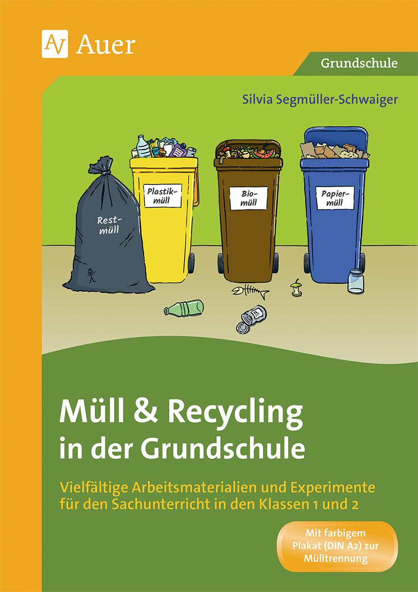 Vorderes Coverbild Müll und Recycling in der Grundschule