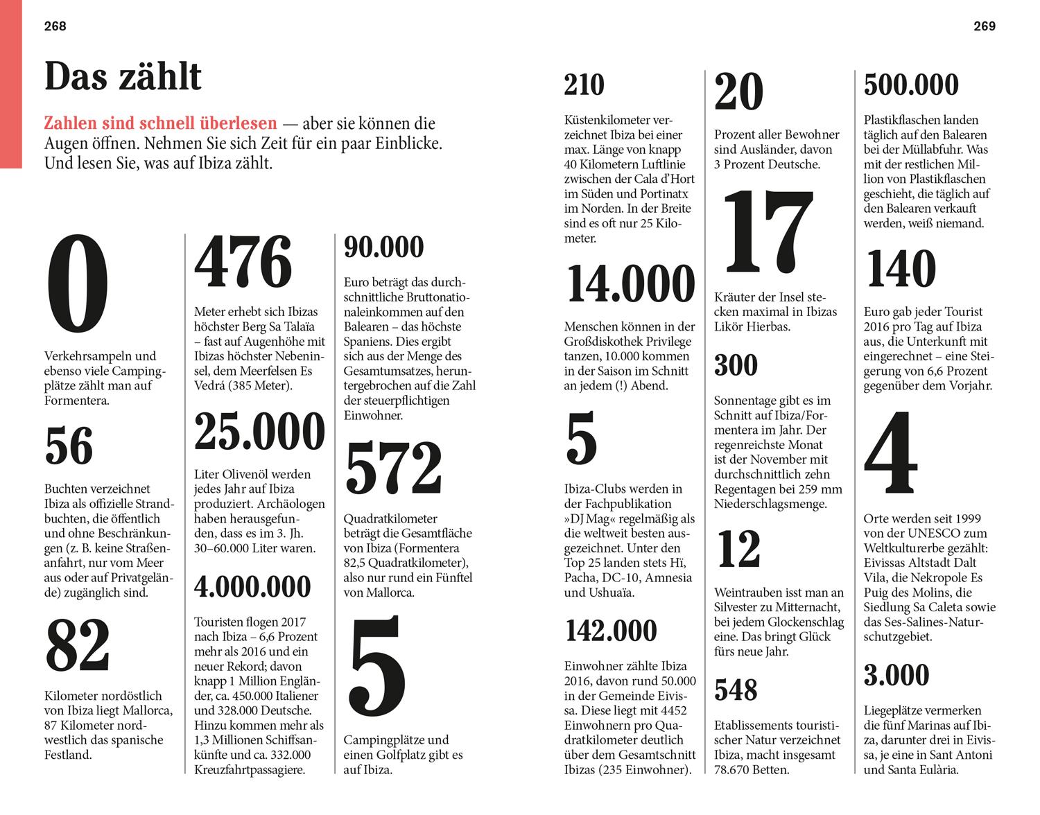 Beispielinhalt (Bild) DuMont Reise-Taschenbuch Ibiza & Formentera