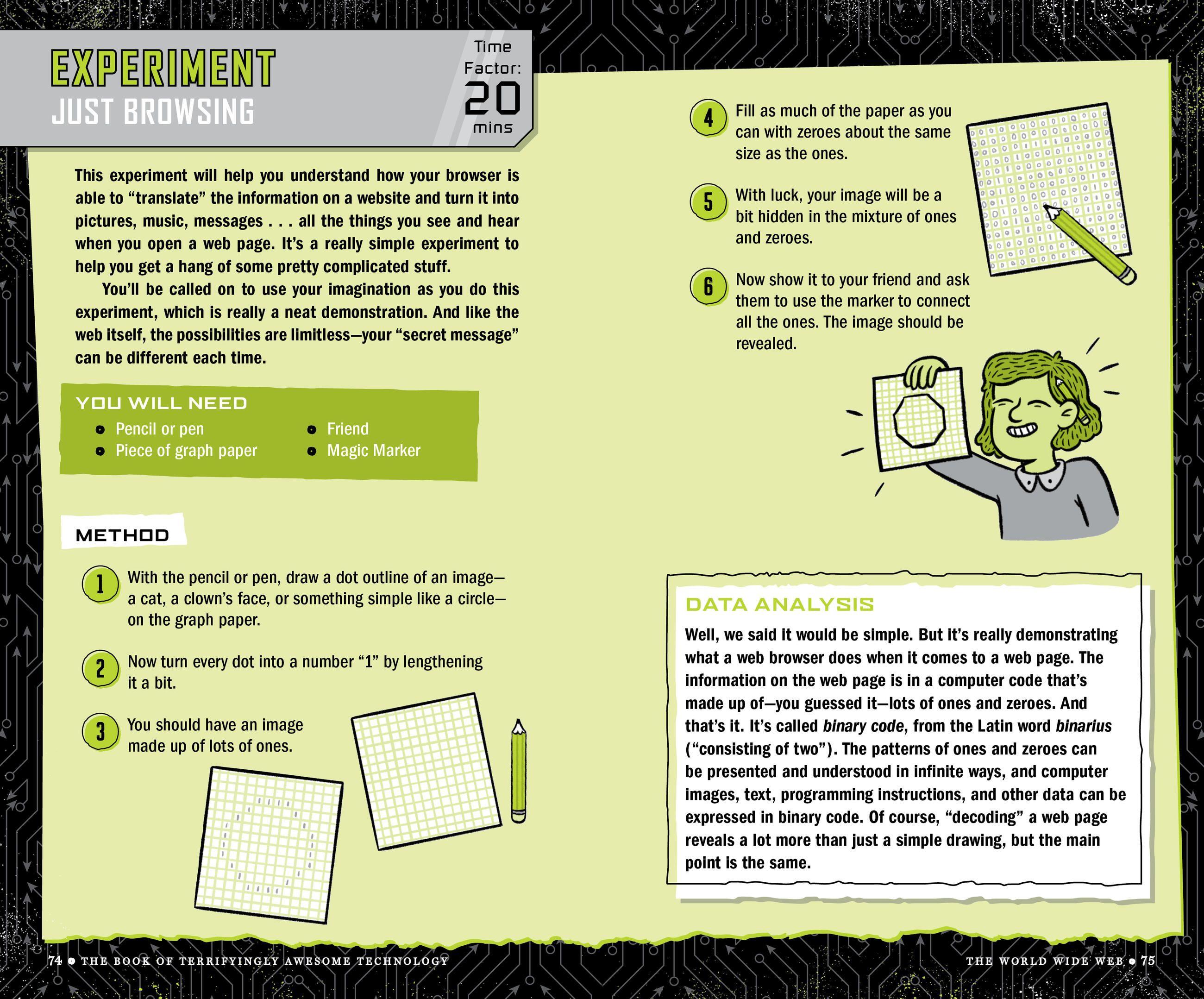 Beispielinhalt (Bild) The Book of Terrifyingly Awesome Technology