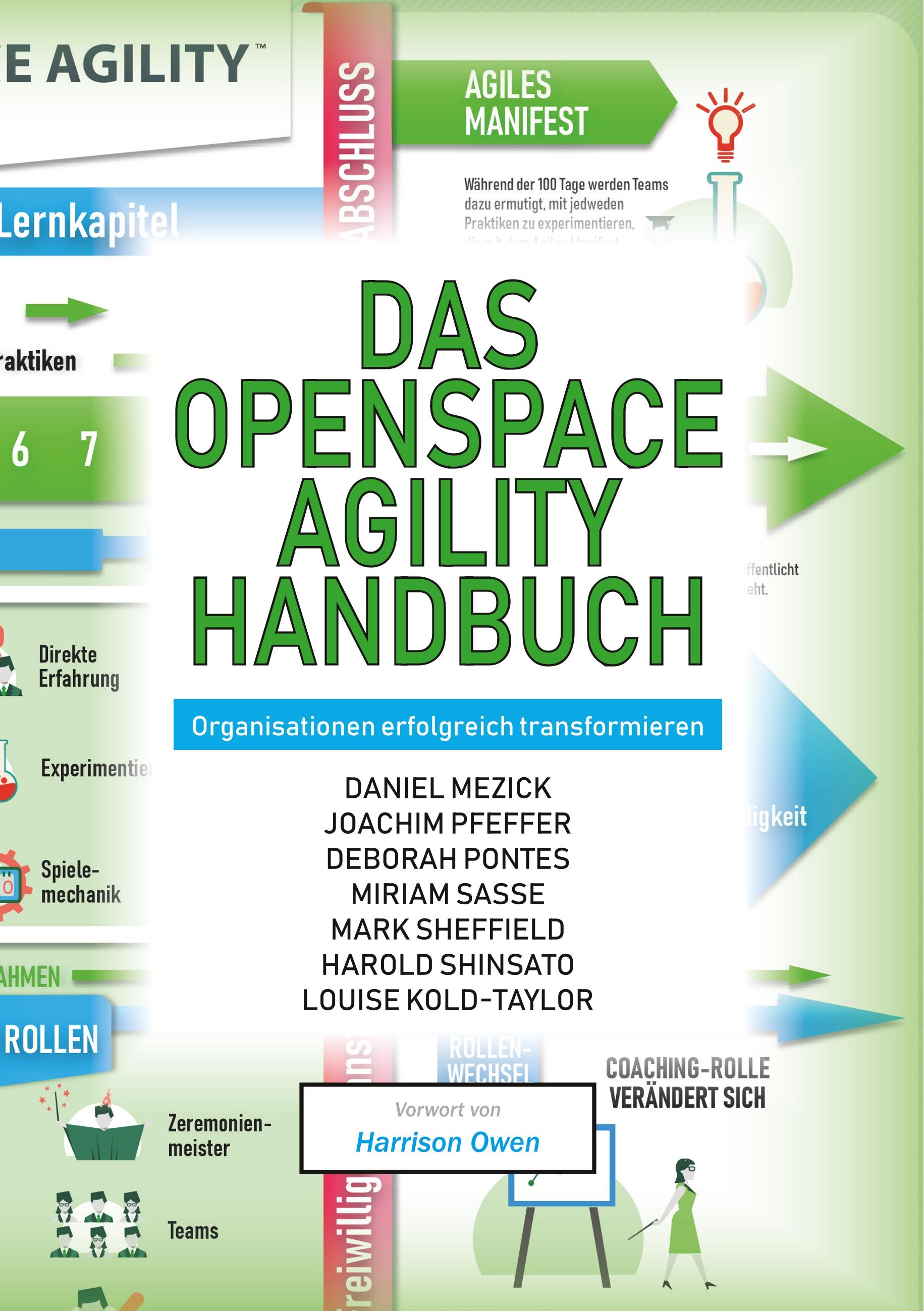 Vorderes Coverbild Das OpenSpace Agility Handbuch