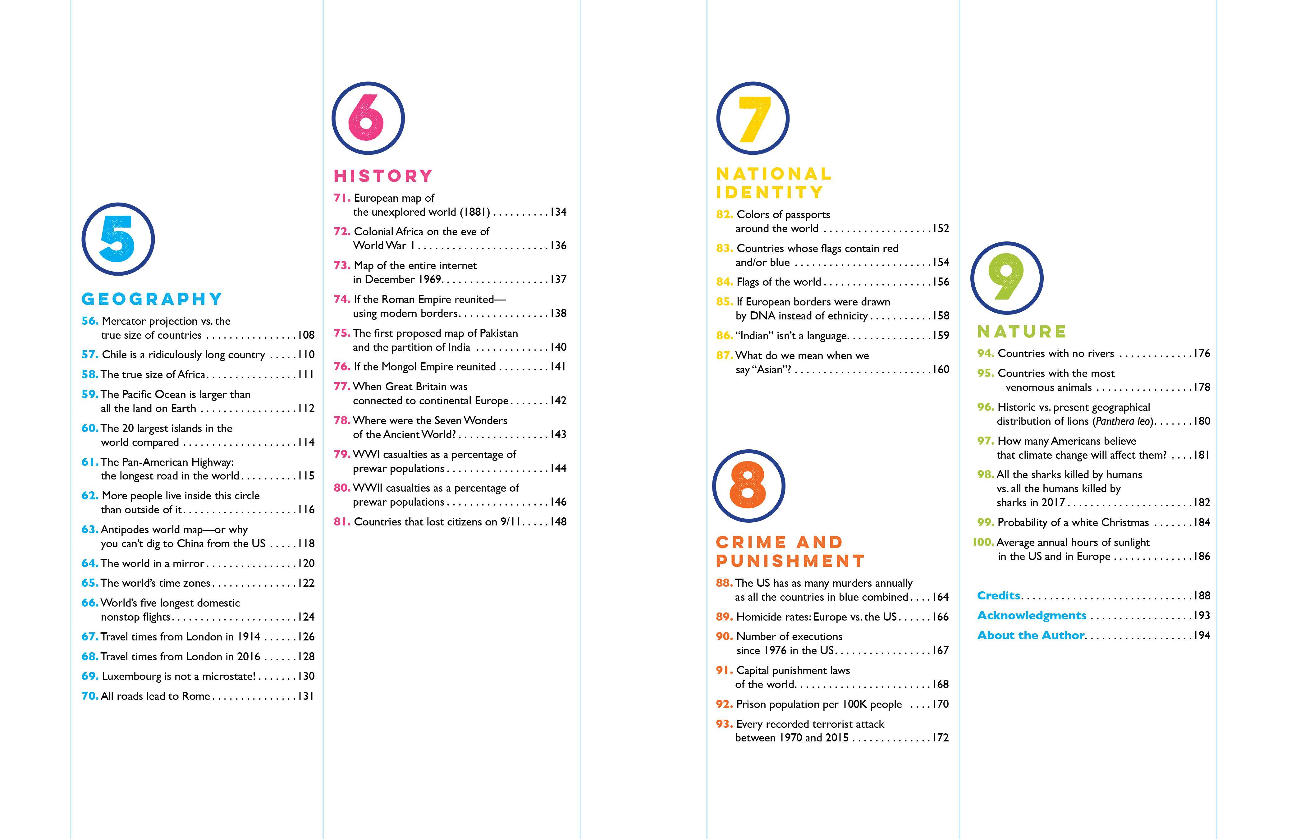 Beispielinhalt (Bild) Brilliant Maps for Curious Minds