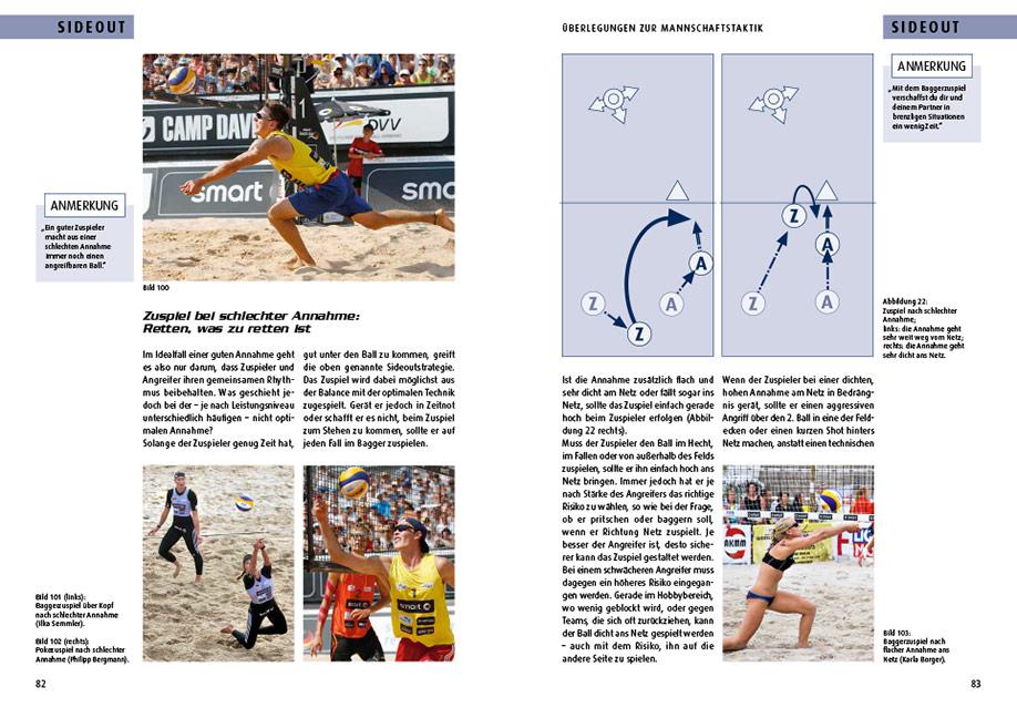 Beispielinhalt (Bild) der ahmann - Beach-Volleyball-Taktik für Gewinner