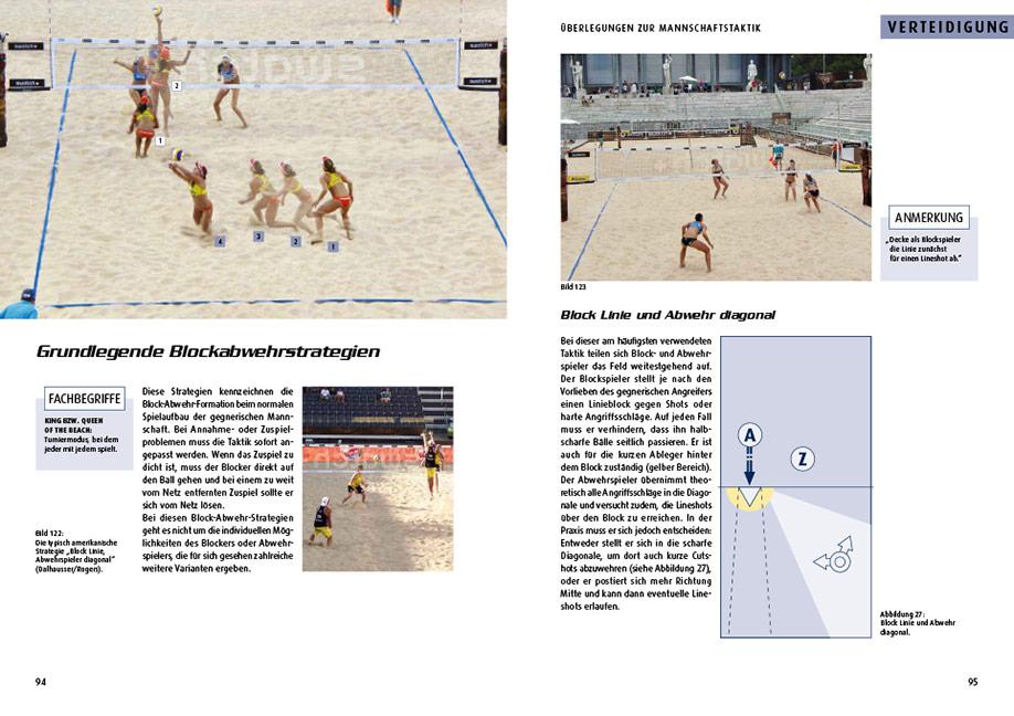 Beispielinhalt (Bild) der ahmann - Beach-Volleyball-Taktik für Gewinner