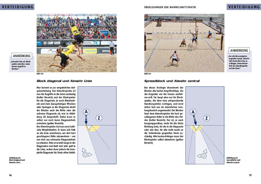 Beispielinhalt (Bild) der ahmann - Beach-Volleyball-Taktik für Gewinner