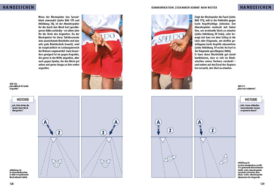 Beispielinhalt (Bild) der ahmann - Beach-Volleyball-Taktik für Gewinner
