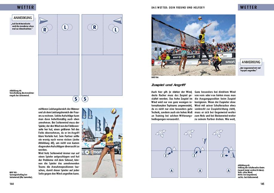 Beispielinhalt (Bild) der ahmann - Beach-Volleyball-Taktik für Gewinner