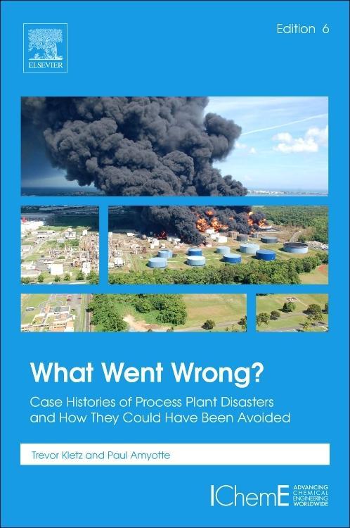 Vorderes Coverbild What Went Wrong?