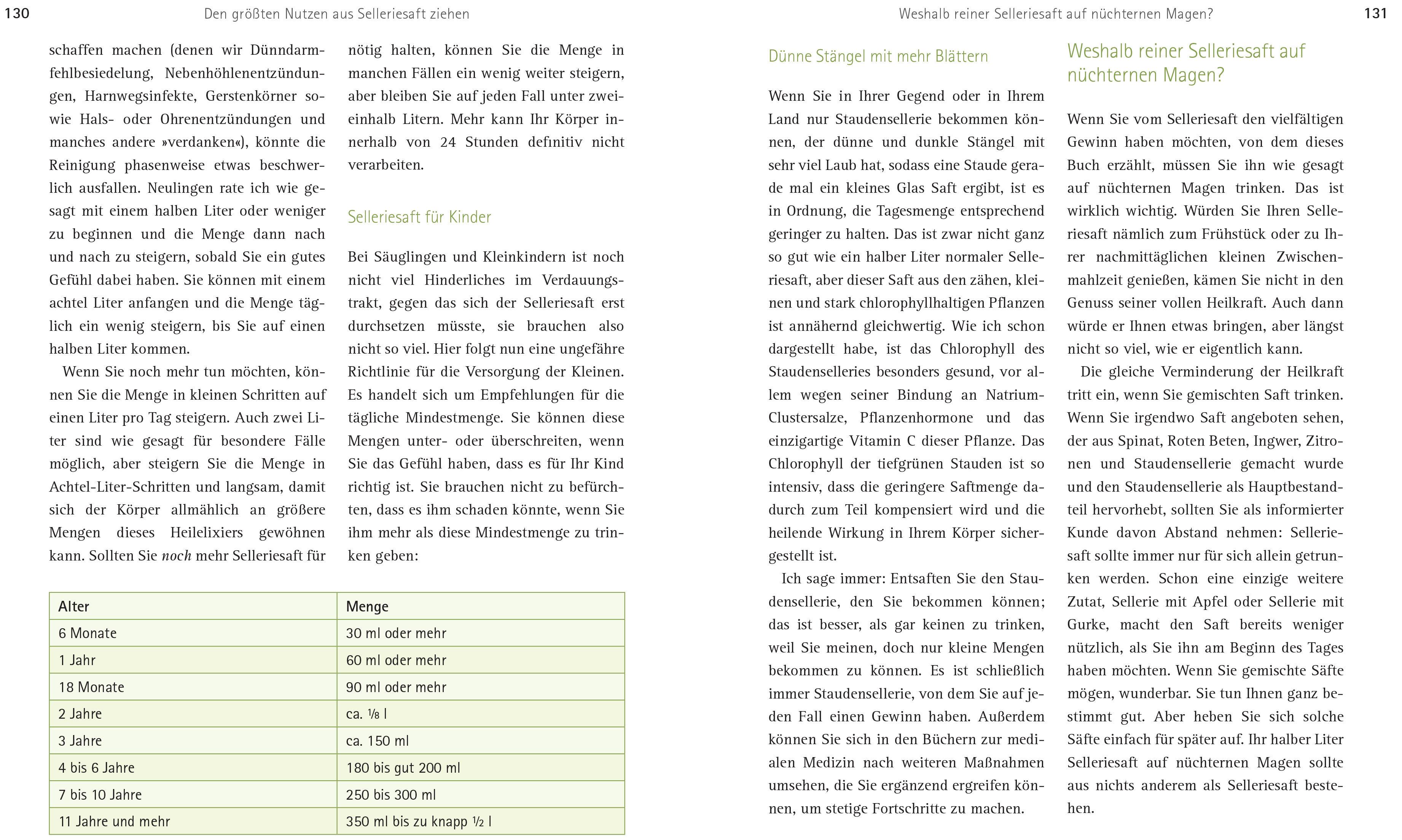 Beispielinhalt (Bild) Selleriesaft