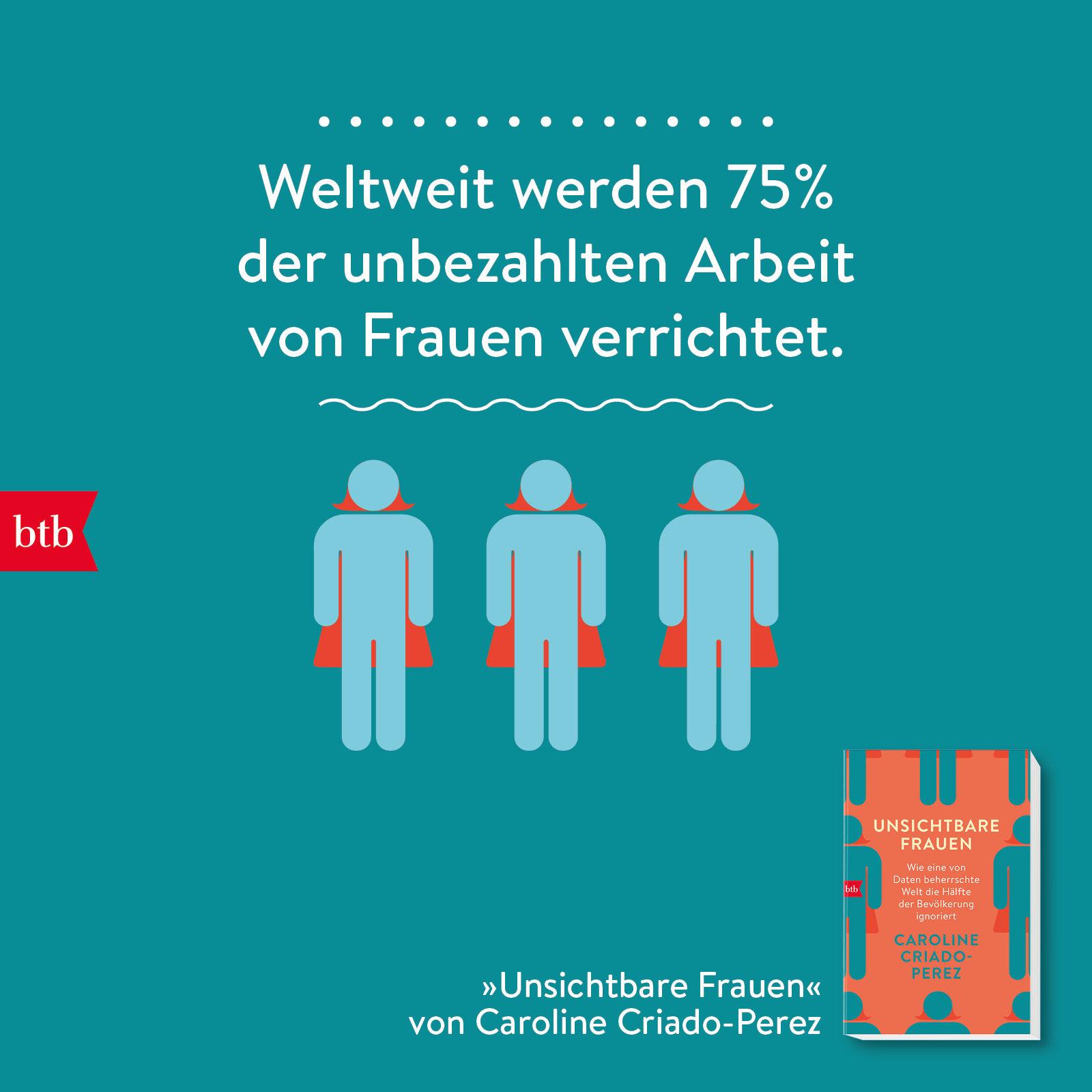 Beispielinhalt (Bild) Unsichtbare Frauen