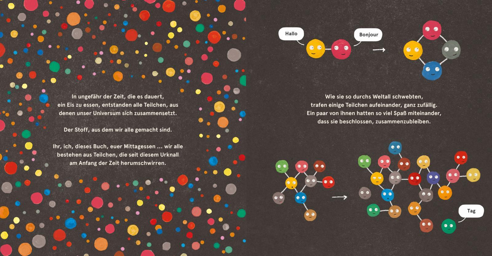 Beispielinhalt (Bild) Ich und der Anfang der Welt