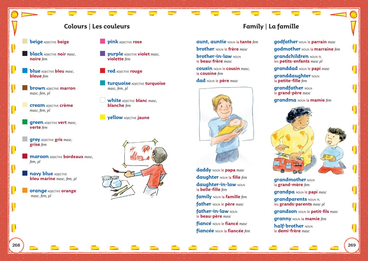 Beispielinhalt (Bild) Primary French Dictionary