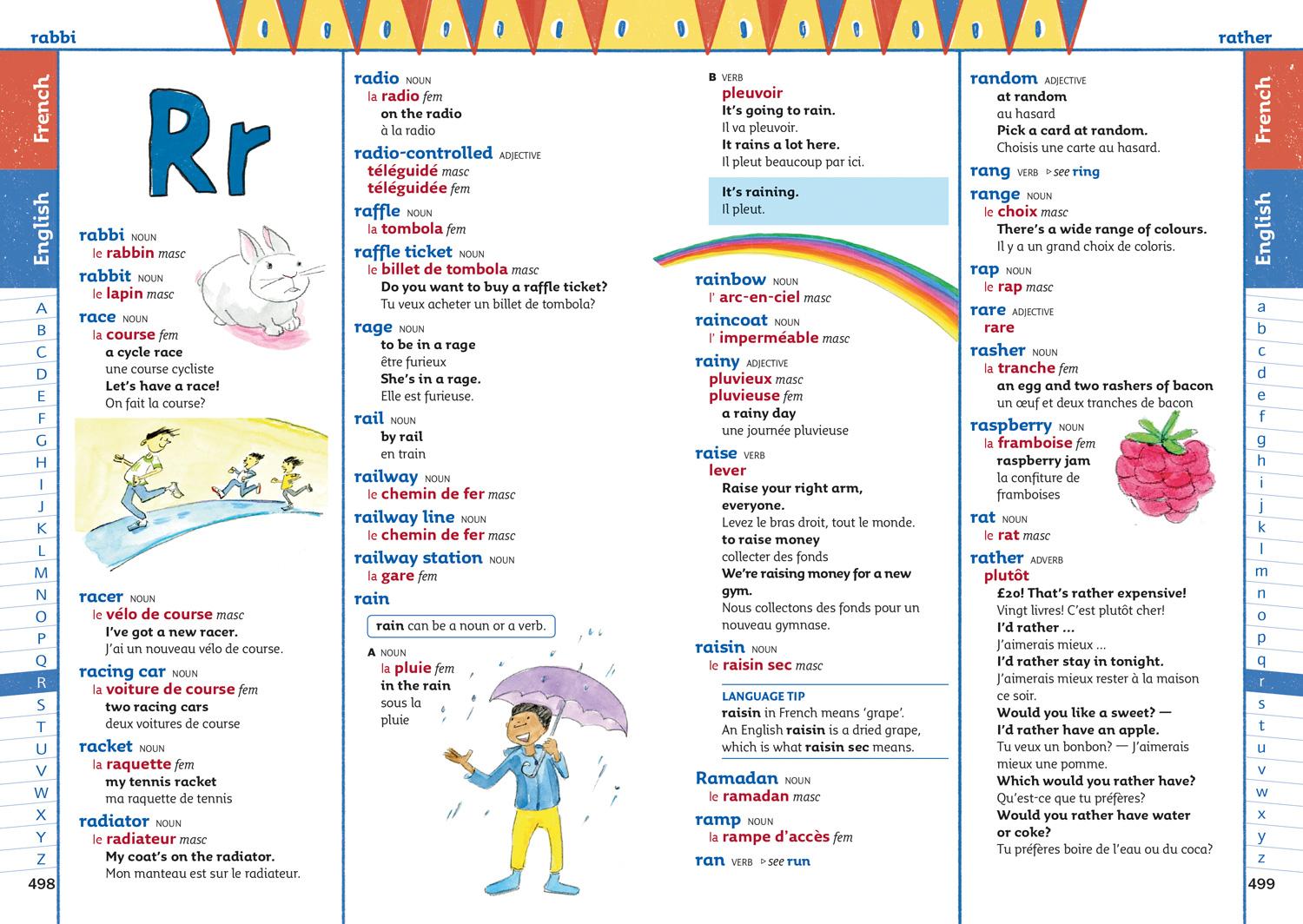 Beispielinhalt (Bild) Primary French Dictionary