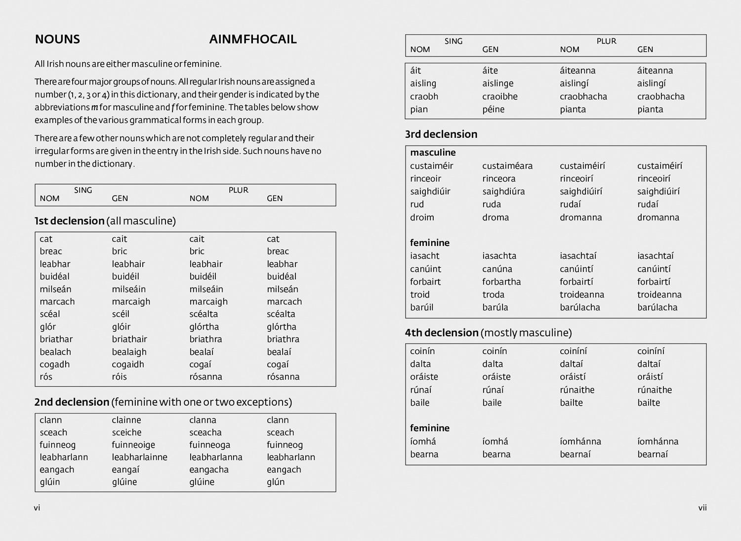 Beispielinhalt (Bild) Irish Gem Dictionary