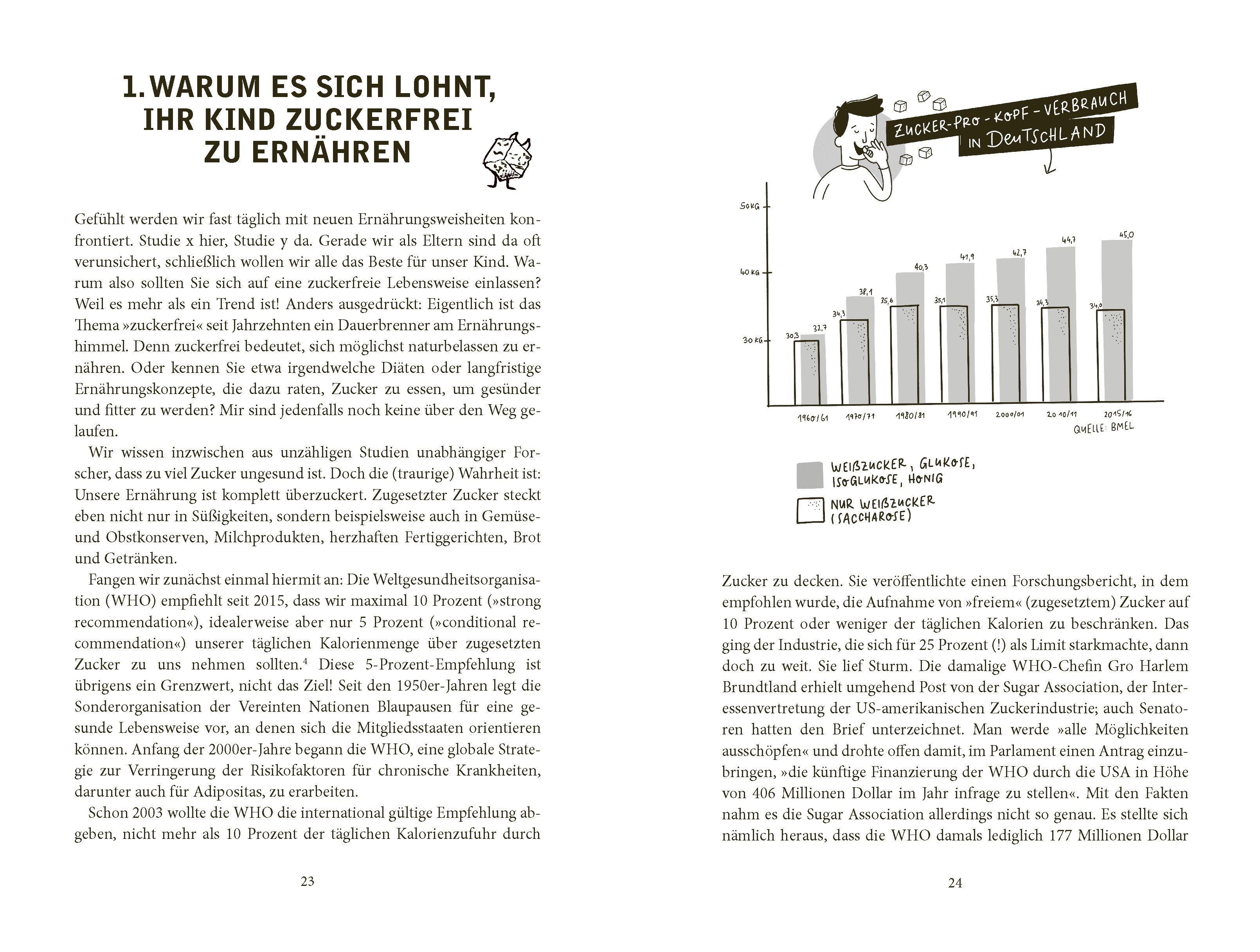 Beispielinhalt (Bild) Zuckerfrei von Anfang an