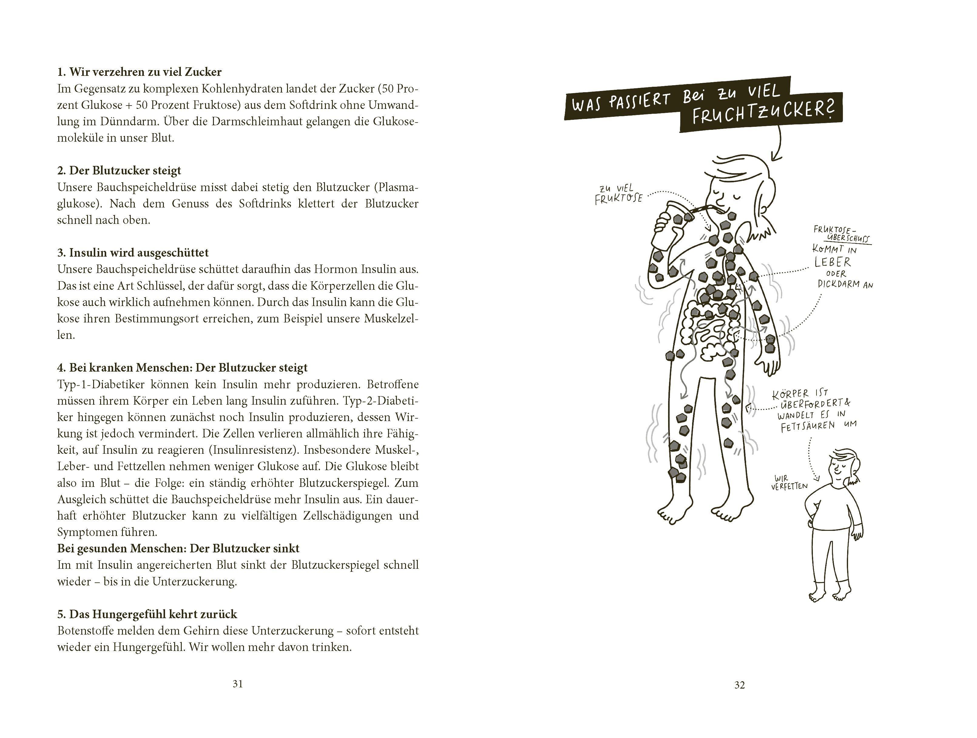 Beispielinhalt (Bild) Zuckerfrei von Anfang an