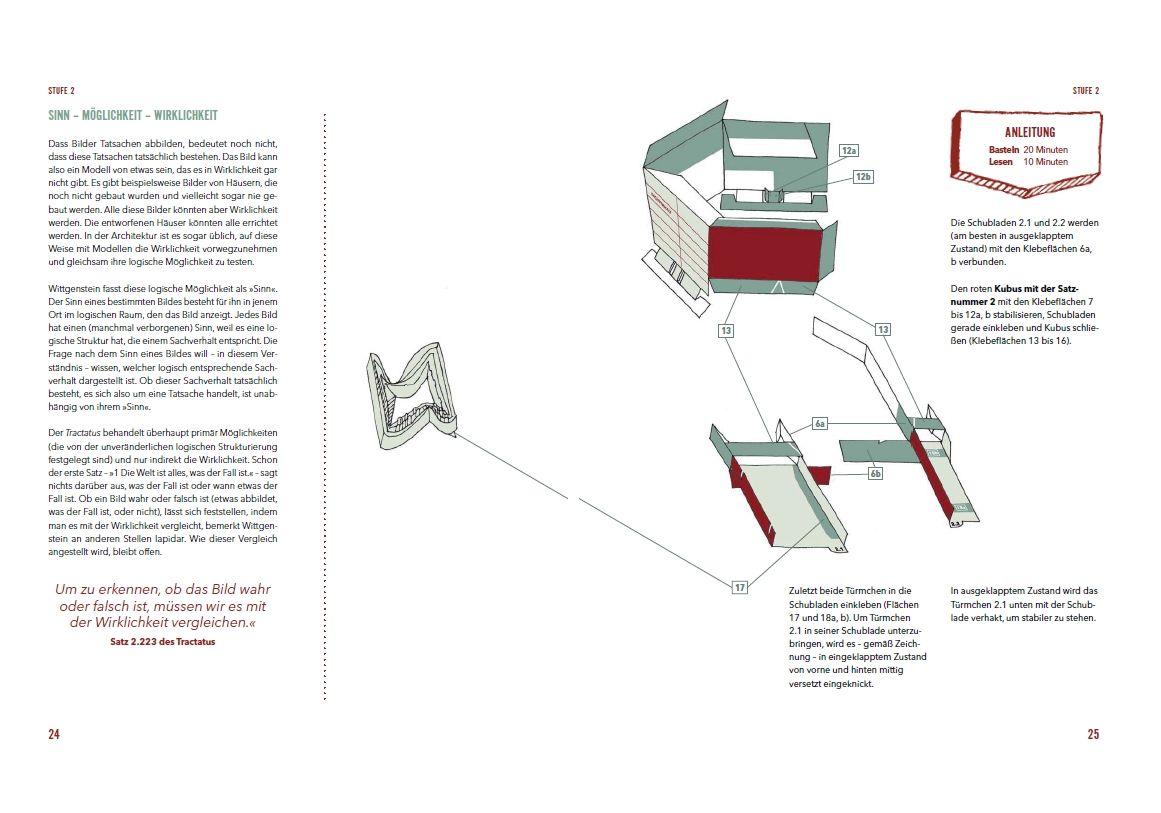 Beispielinhalt (Bild) Wittgensteins Welt - selbst hergestellt